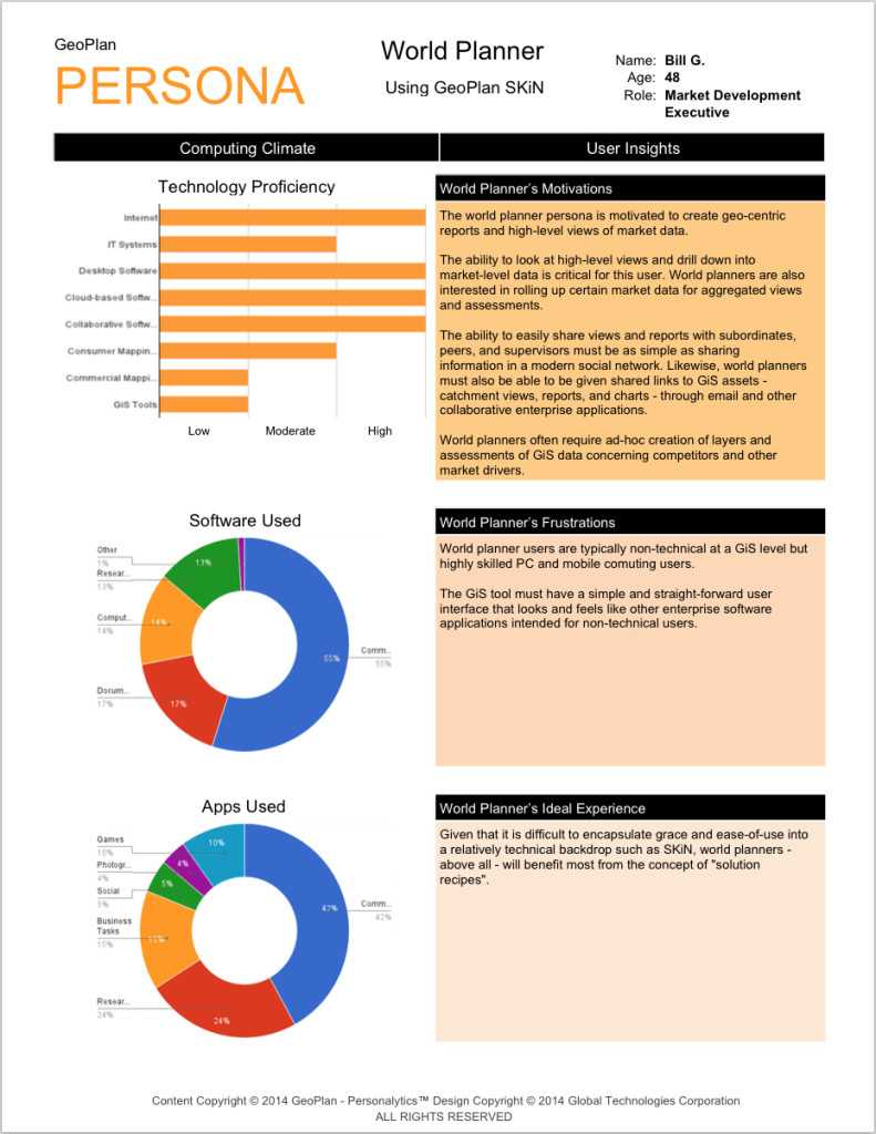 Reporting Formats In Word – Dalep.midnightpig.co With Microsoft Word Templates Reports