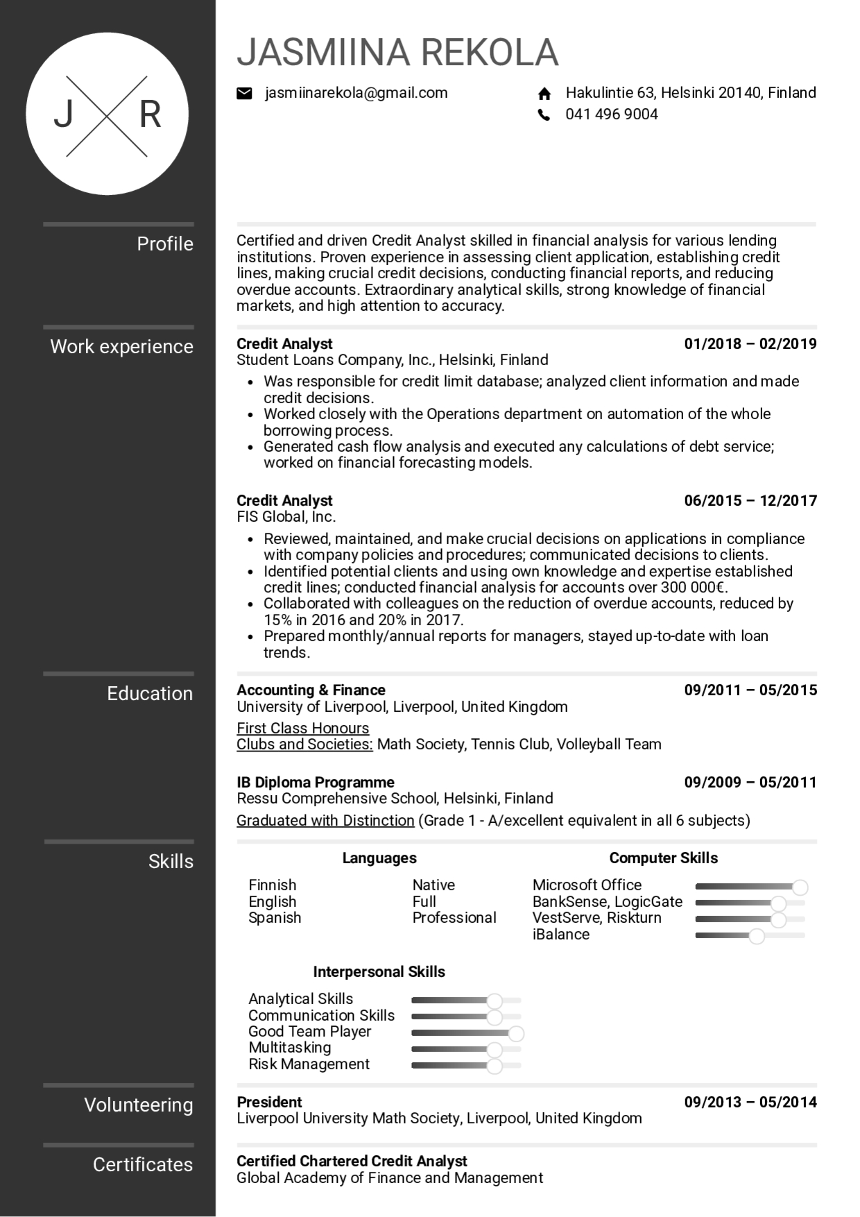 Resume Examplesreal People: Credit Analyst Resume With Regard To Credit Analysis Report Template
