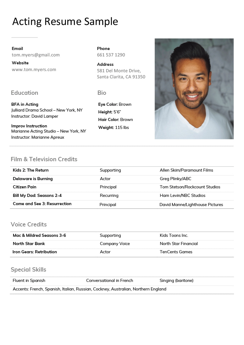 Resume For Acting – Dalep.midnightpig.co Regarding Theatrical Resume Template Word