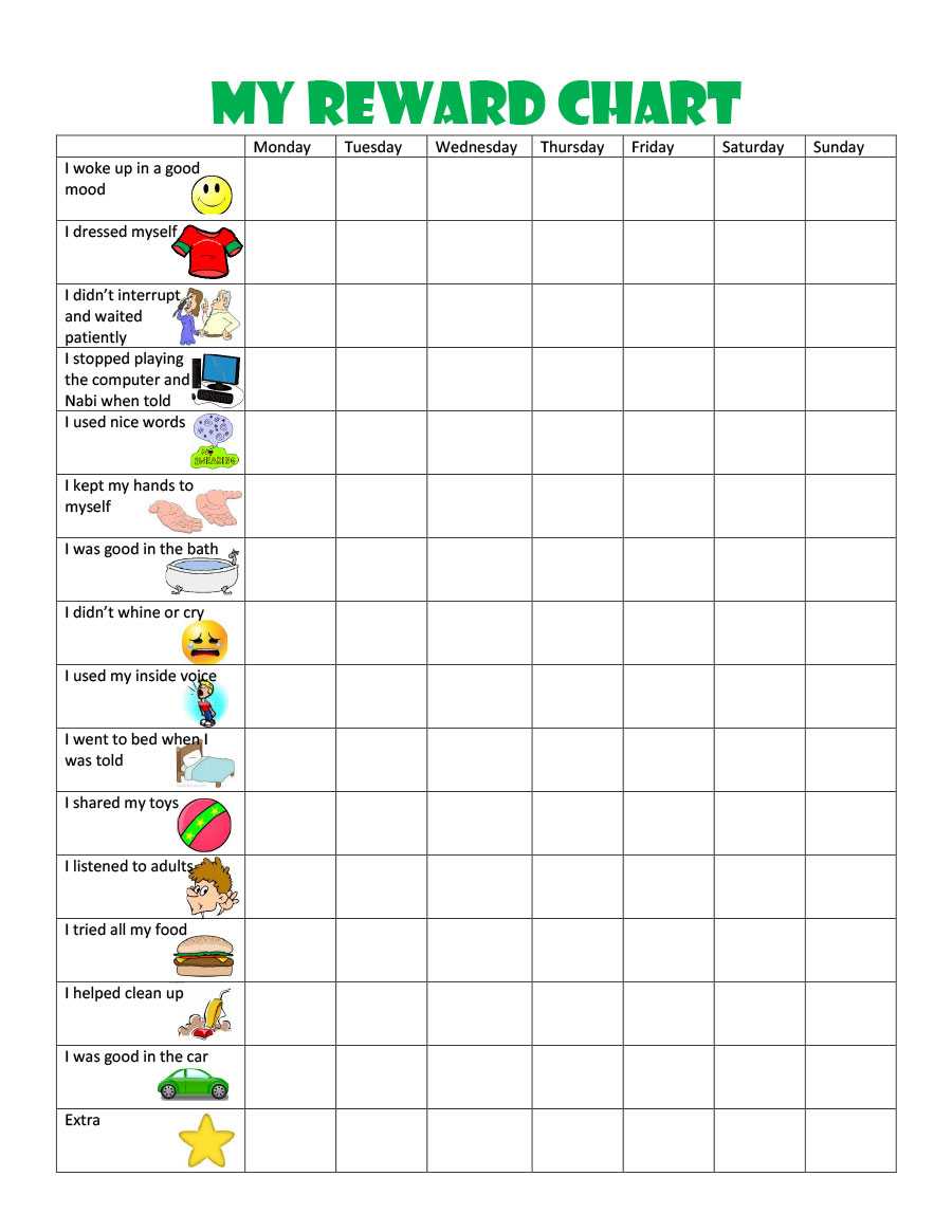 Reward Chart For Kids Template – Dalep.midnightpig.co In Reward Chart Template Word
