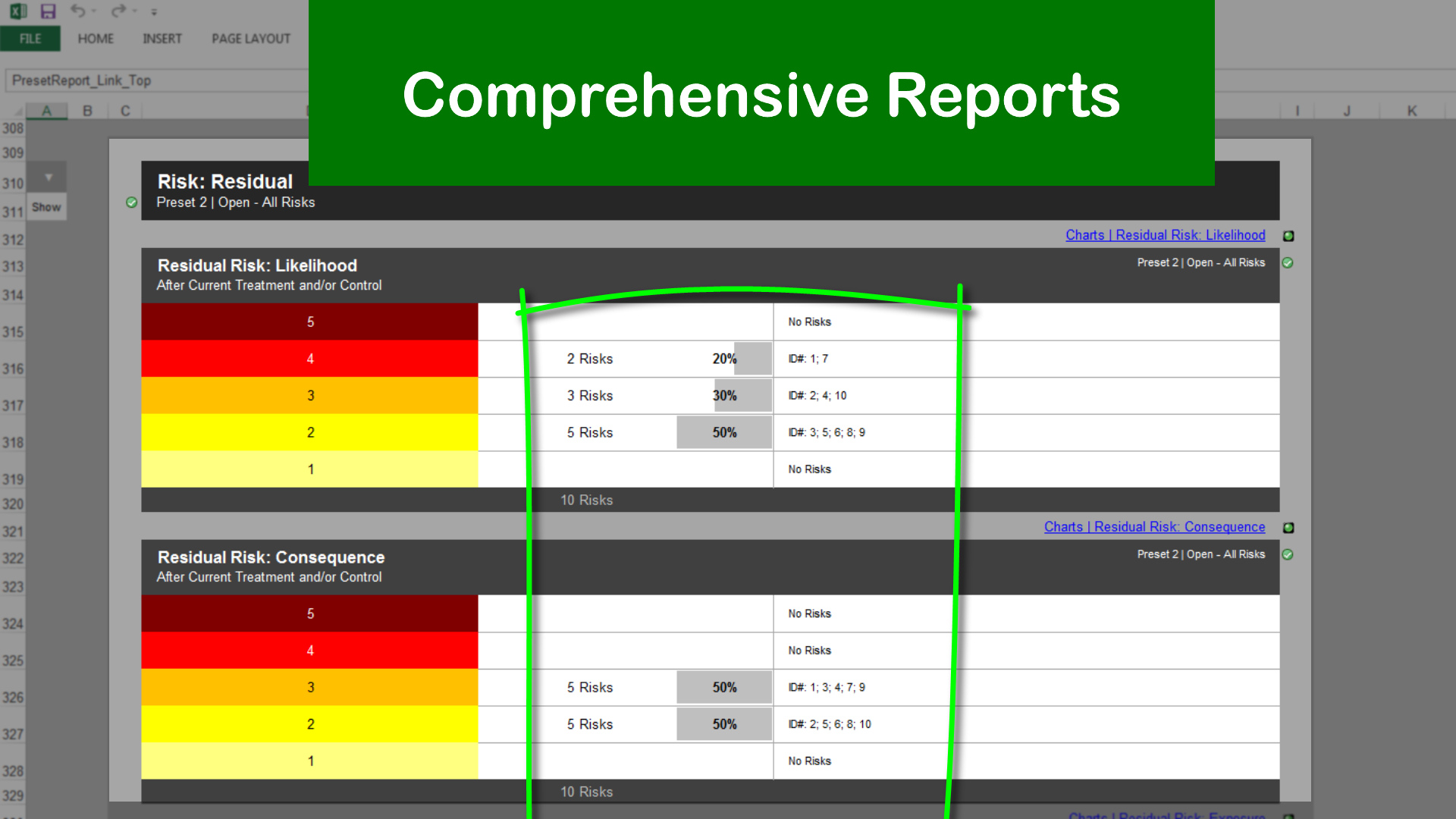 Risk Template In Excel Features Walkthrough With Enterprise Risk Management Report Template