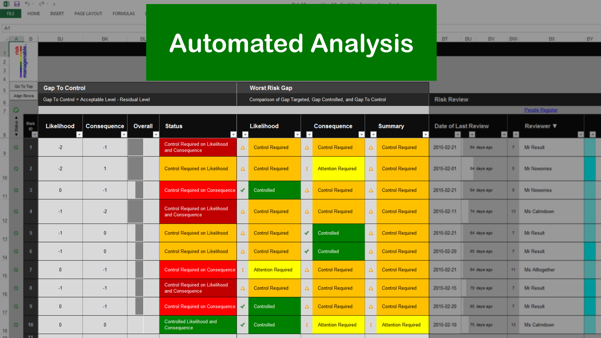 Risk Template In Excel Features Walkthrough With Regard To Enterprise Risk Management Report Template