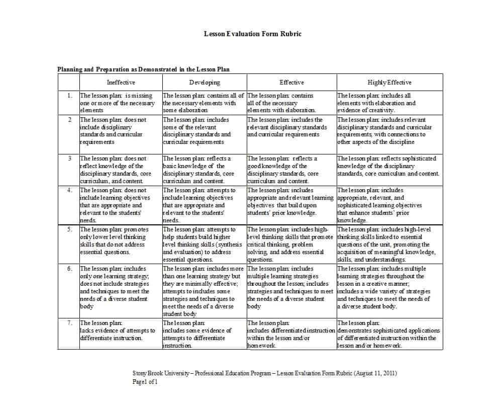 Rubric Templates – Calep.midnightpig.co Inside Blank Rubric Template