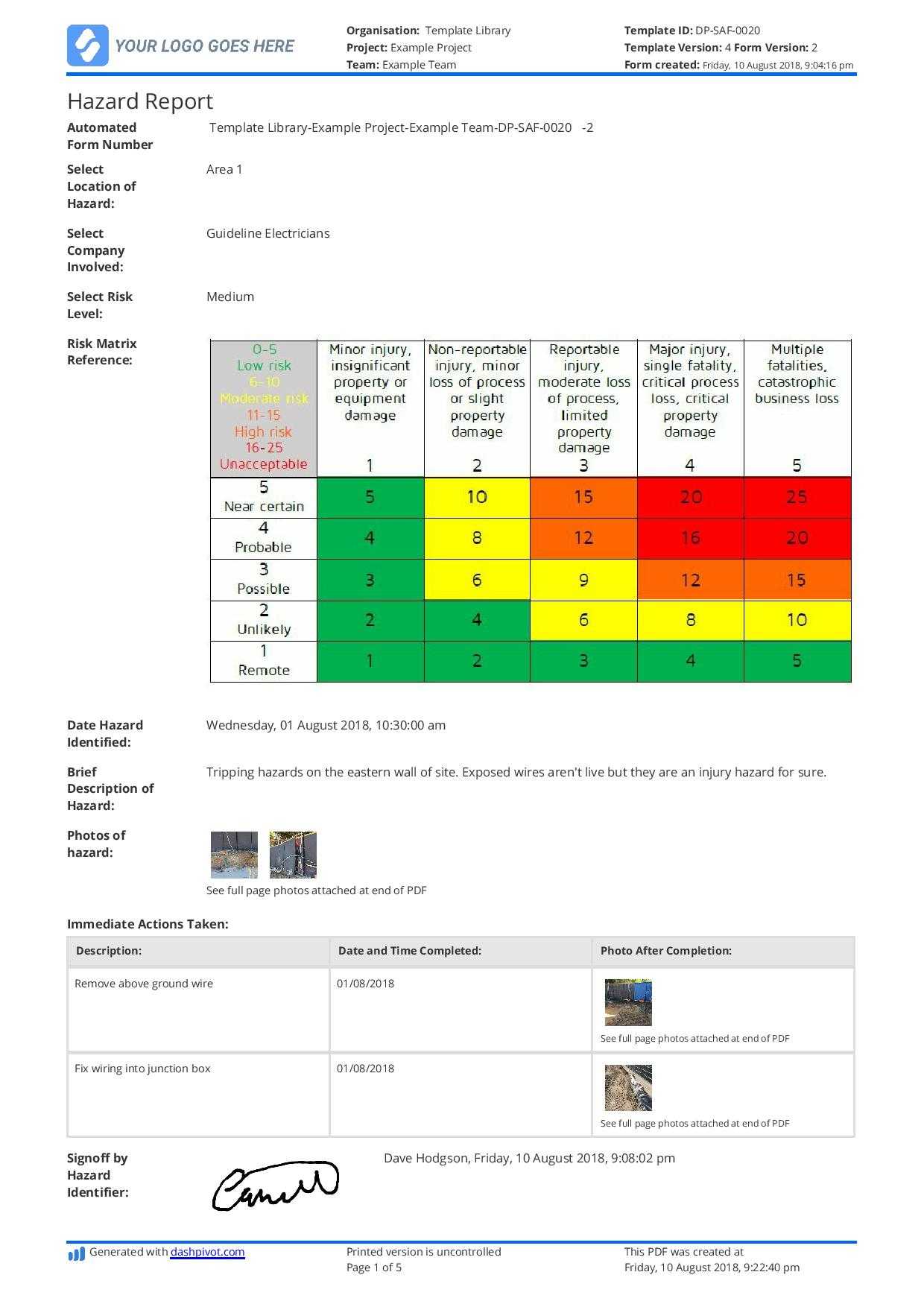 Safety Report Format (And Sample Safety Reports) To Use Or Copy In Monthly Health And Safety Report Template