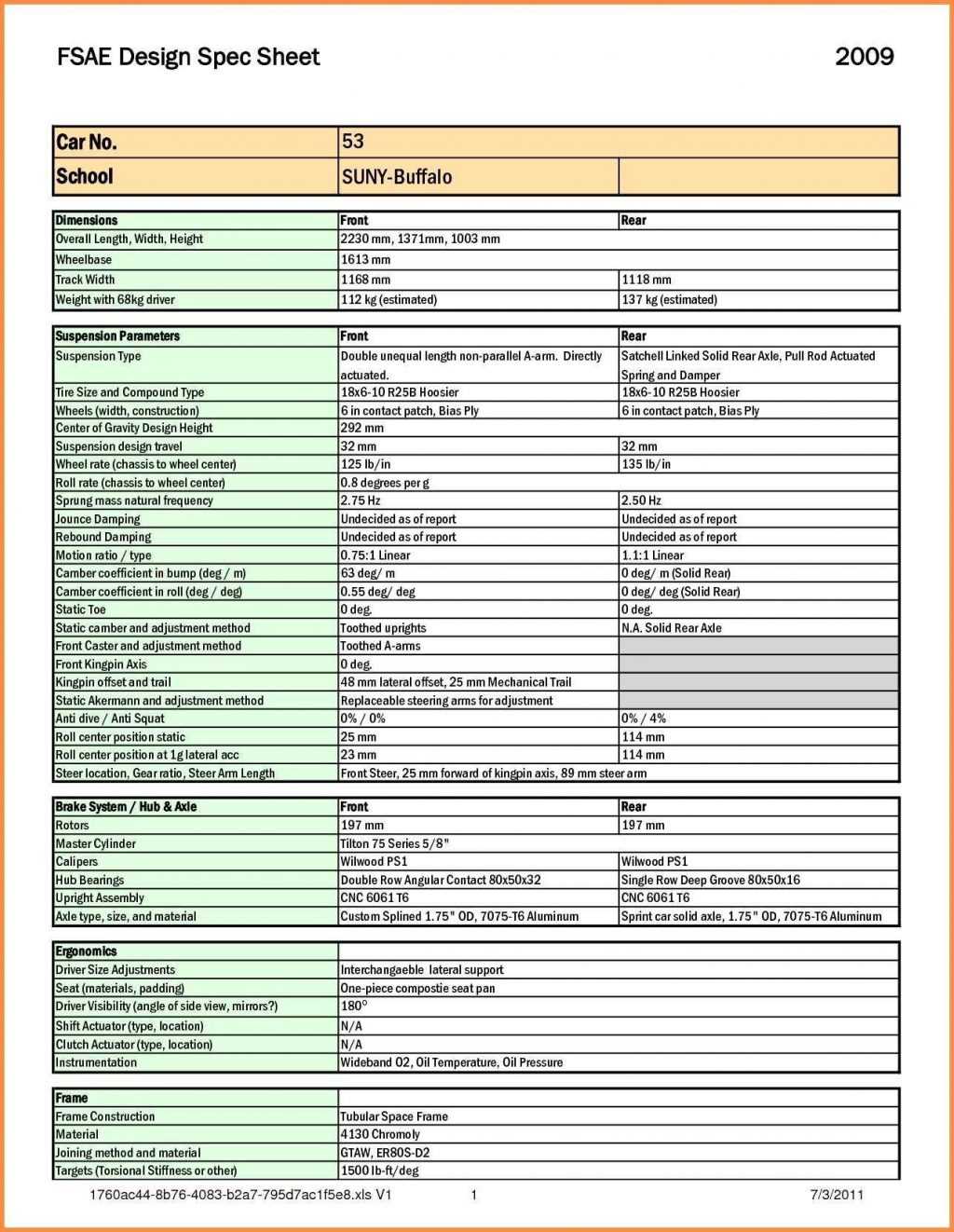Sales Call Report Templates Daily Xls Heet Template Excel In Sales Call Report Template Free