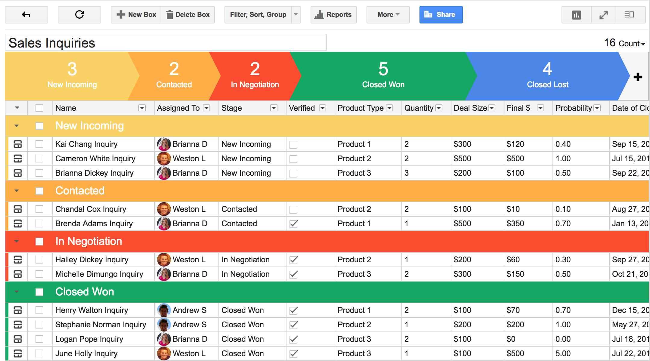 Sales Funnel Excel Sheet Spreadsheet Tracking Template With Sales Funnel Report Template