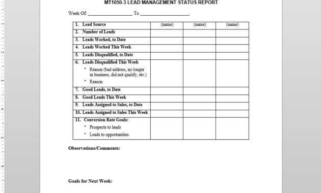 Sales Lead Report Template - Dalep.midnightpig.co in Sales Lead Report Template