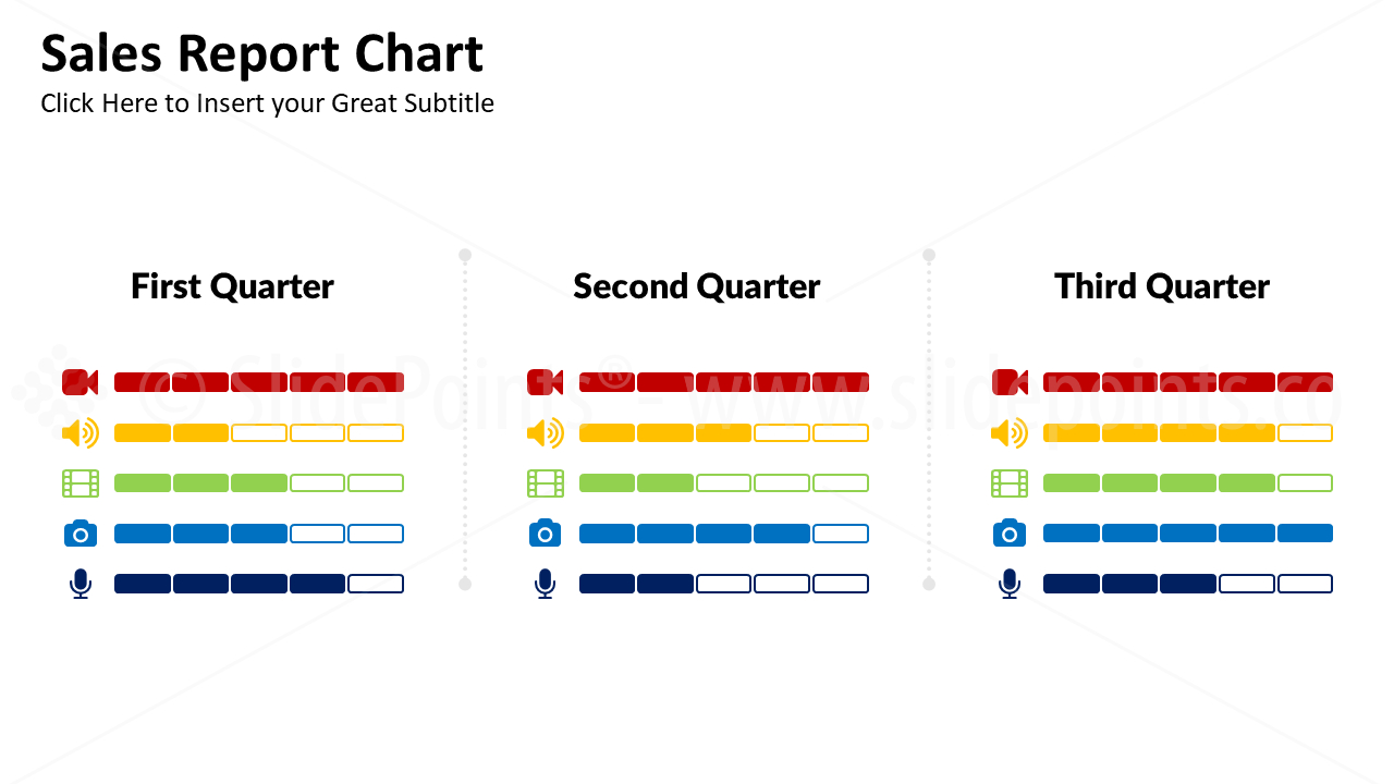 Sales Report Powerpoint Throughout Sales Report Template Powerpoint