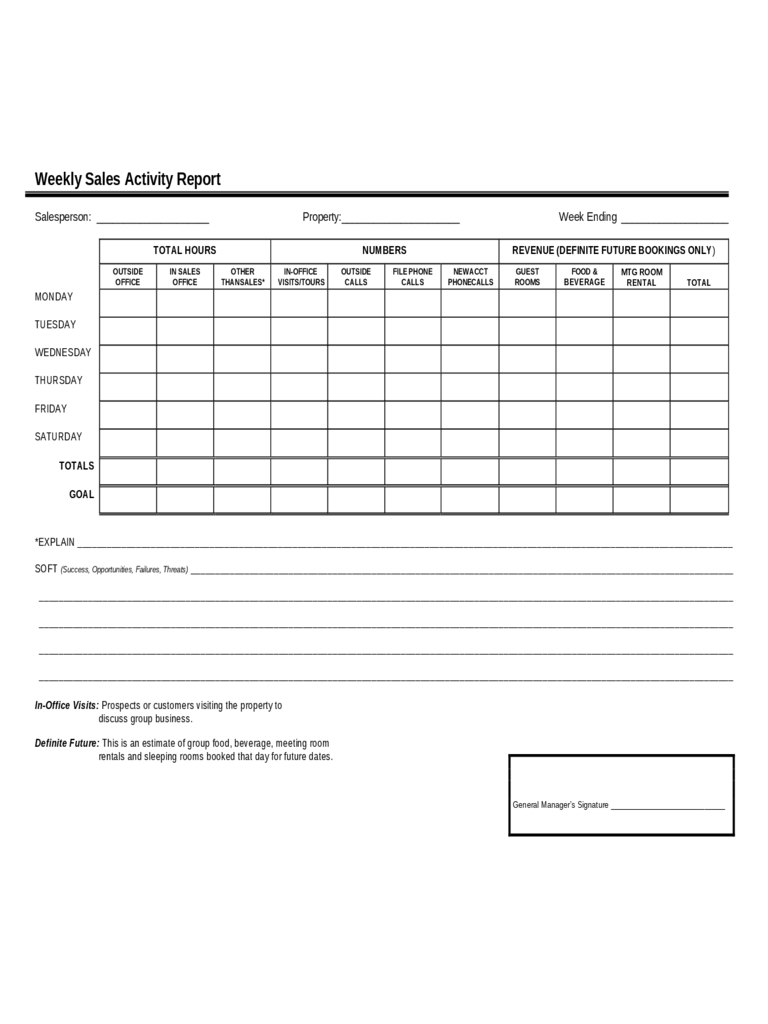 Sales Report Template – 2 Free Templates In Pdf, Word, Excel With Regard To Sales Activity Report Template Excel