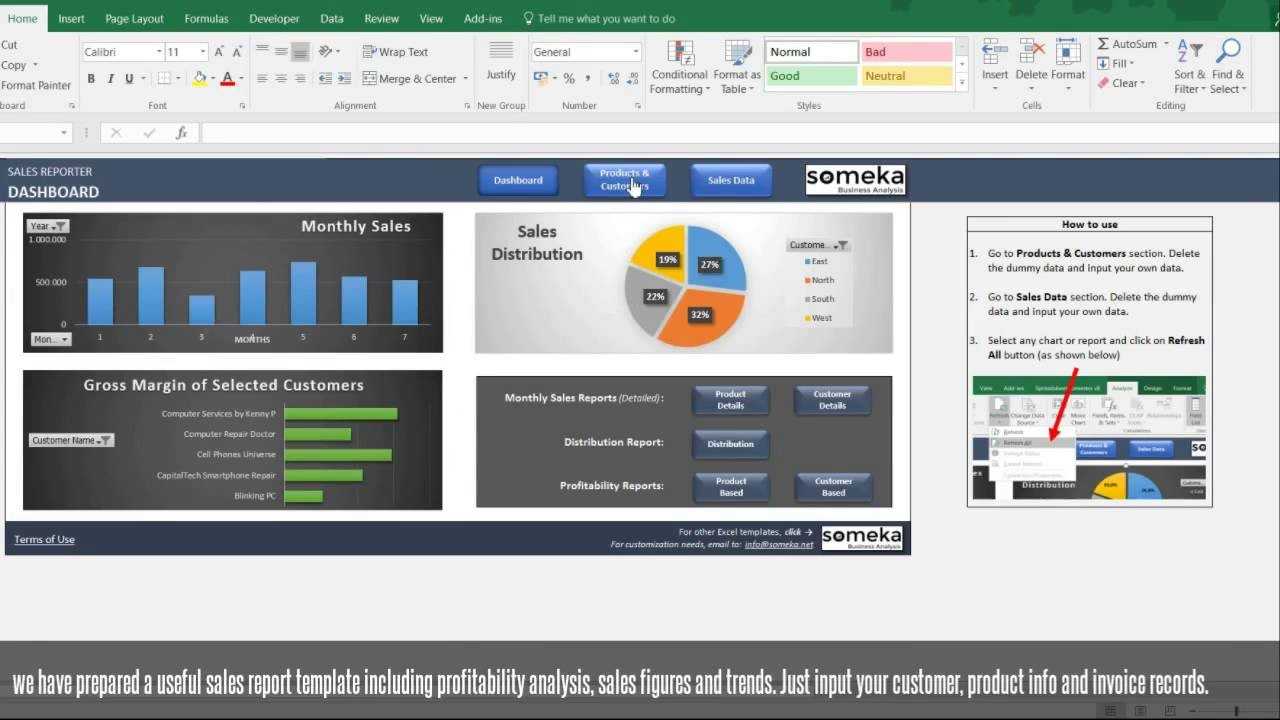 Sales Report Template – Excel Dashboard For Sales Managers Within Sale Report Template Excel