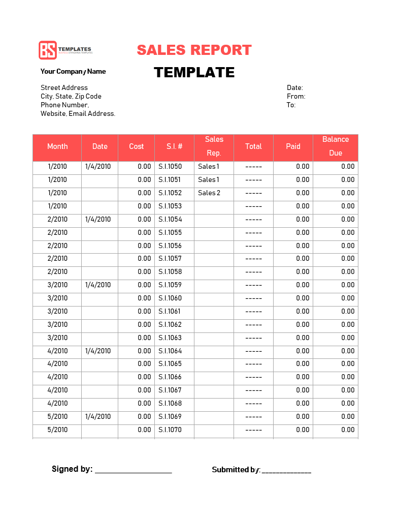 Sales Report Templates Monthly And Weekly Tracking In Sales Activity Report Template Excel