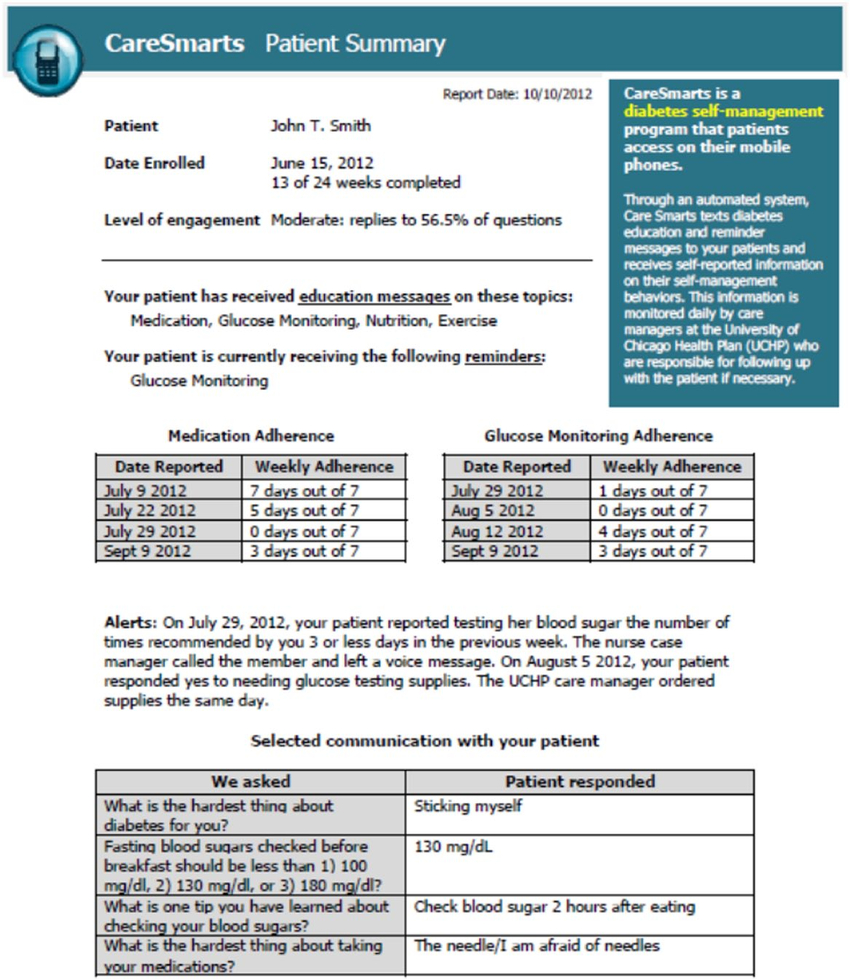 Sample Caresmarts Summary Report. | Download Scientific Diagram Intended For Template For Summary Report