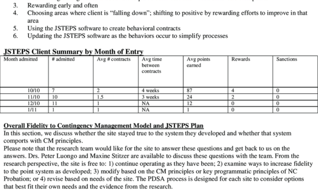 Sample Feedback Report. | Download Scientific Diagram regarding Implementation Report Template