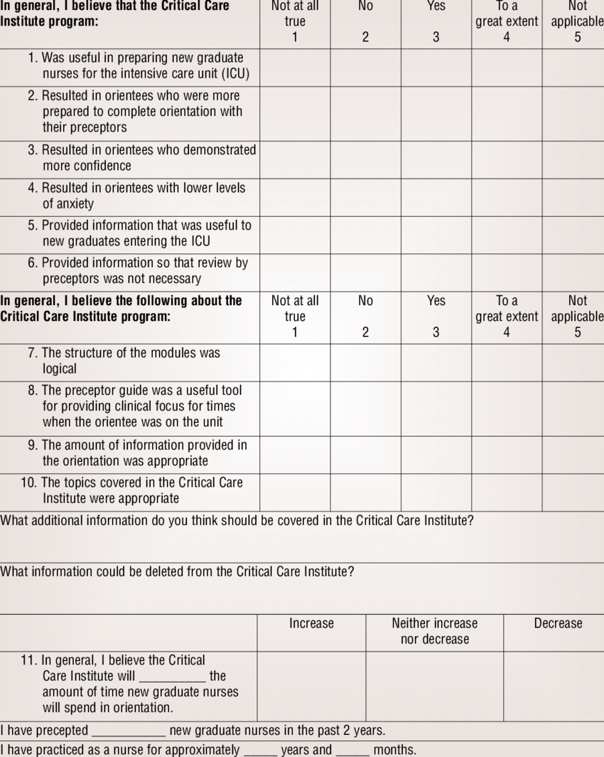 Sample Of Form Usedpreceptors For Evaluation Of The Intended For Icu Report Template