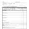 Sample Of Performance Appraisals – Dalep.midnightpig.co Intended For Blank Evaluation Form Template