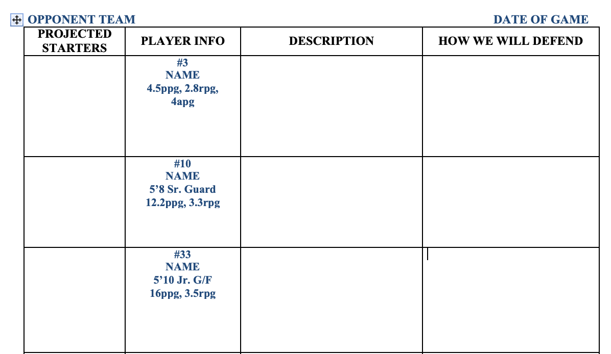 Scouting Report Template – Locker Room Library Inside Basketball Player Scouting Report Template