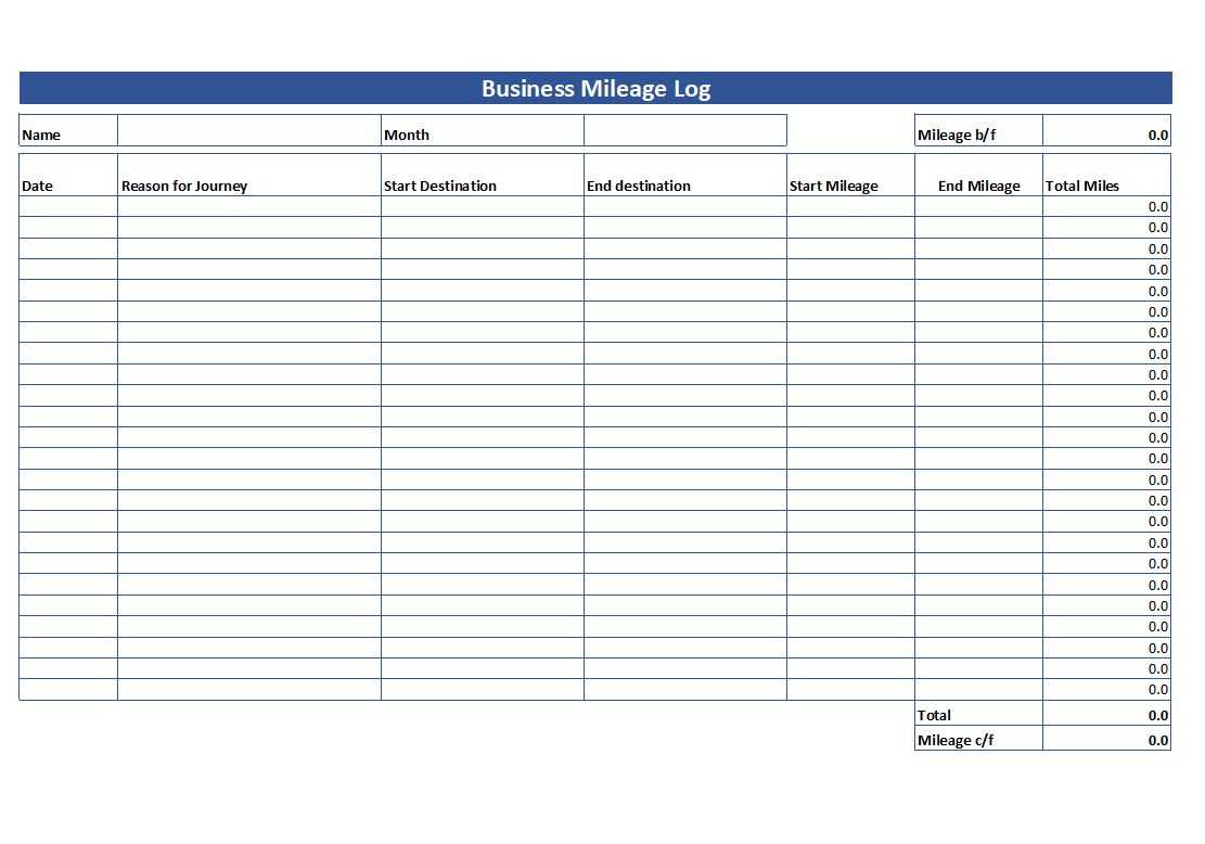 Simple Mileage Log – Free Mileage Log Template Download Inside Mileage Report Template