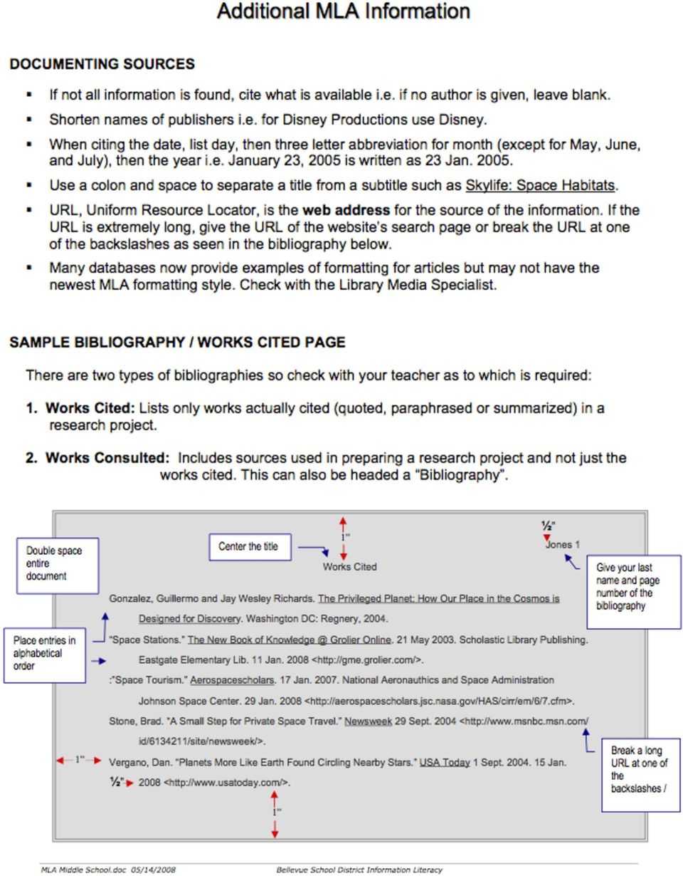 Sixth Grade Country Report - Pdf Free Download Inside Country Report Template Middle School