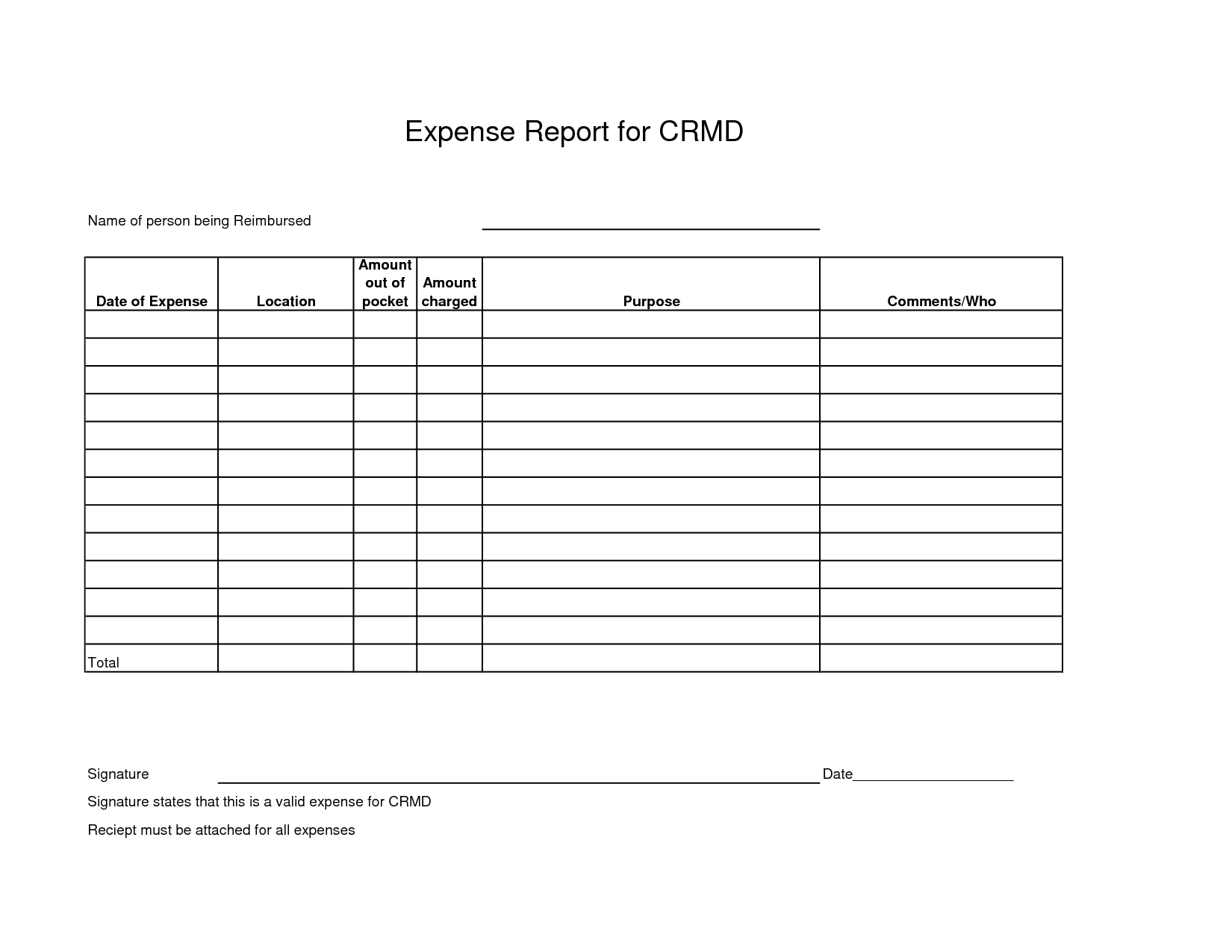 Small Business Expense Report Template Excel – Calep In Expense Report Template Excel 2010