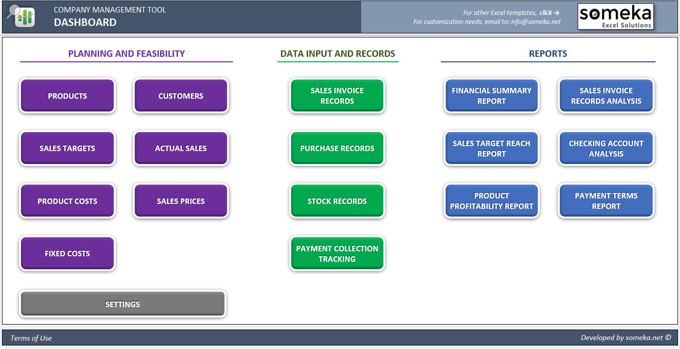 Small Iness Financial Analysis Spreadsheet Template Erp With Quarterly Report Template Small Business