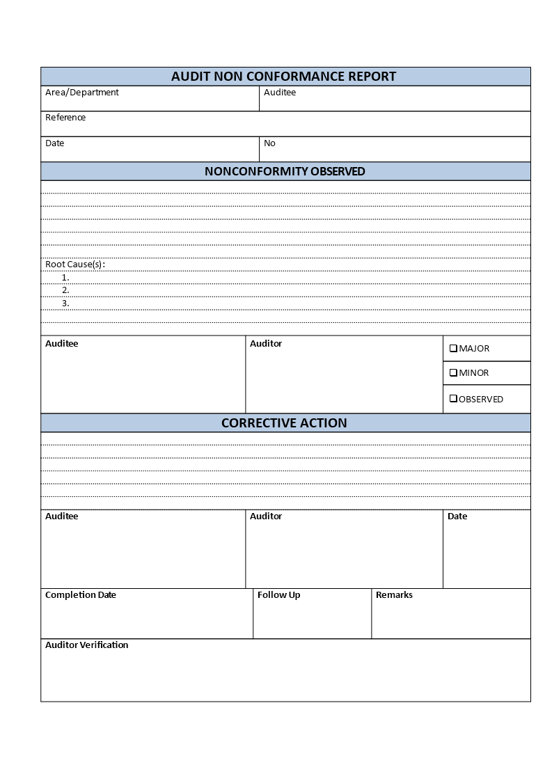 Sme Audit Non Conformance Report | Templates At For Ncr Report Template