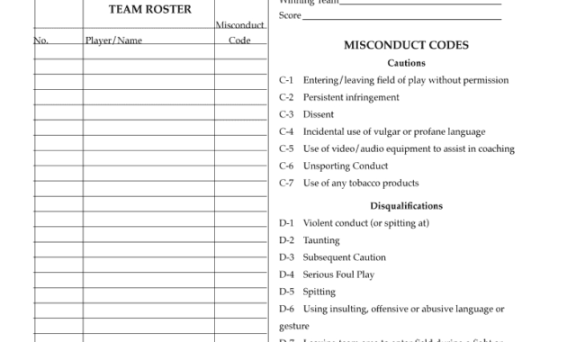 Soccer Game Report Template - Fill Online, Printable inside Coaches Report Template