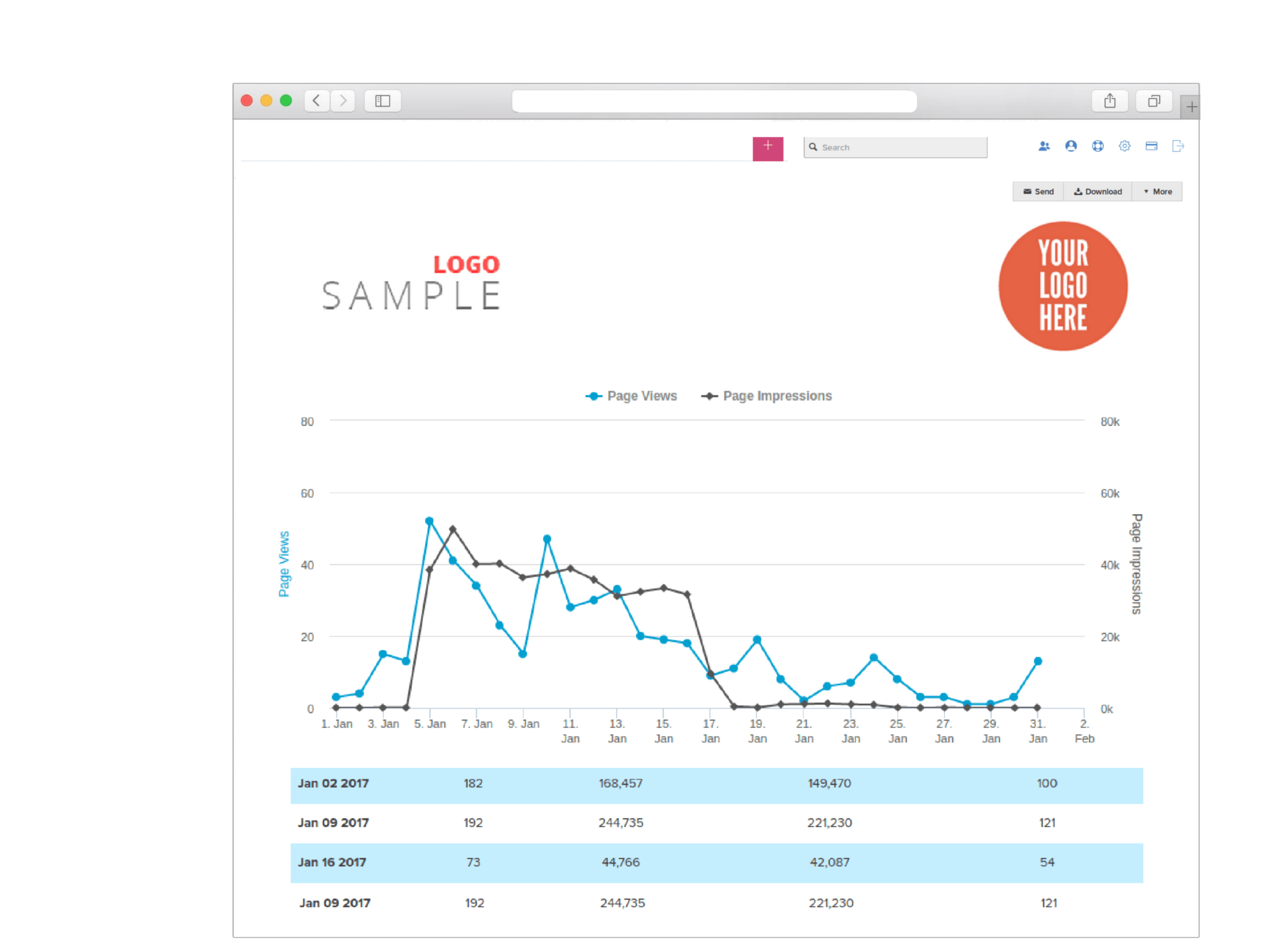 Social Media Report Example [Pdf] | Reportgarden Regarding Weekly Social Media Report Template