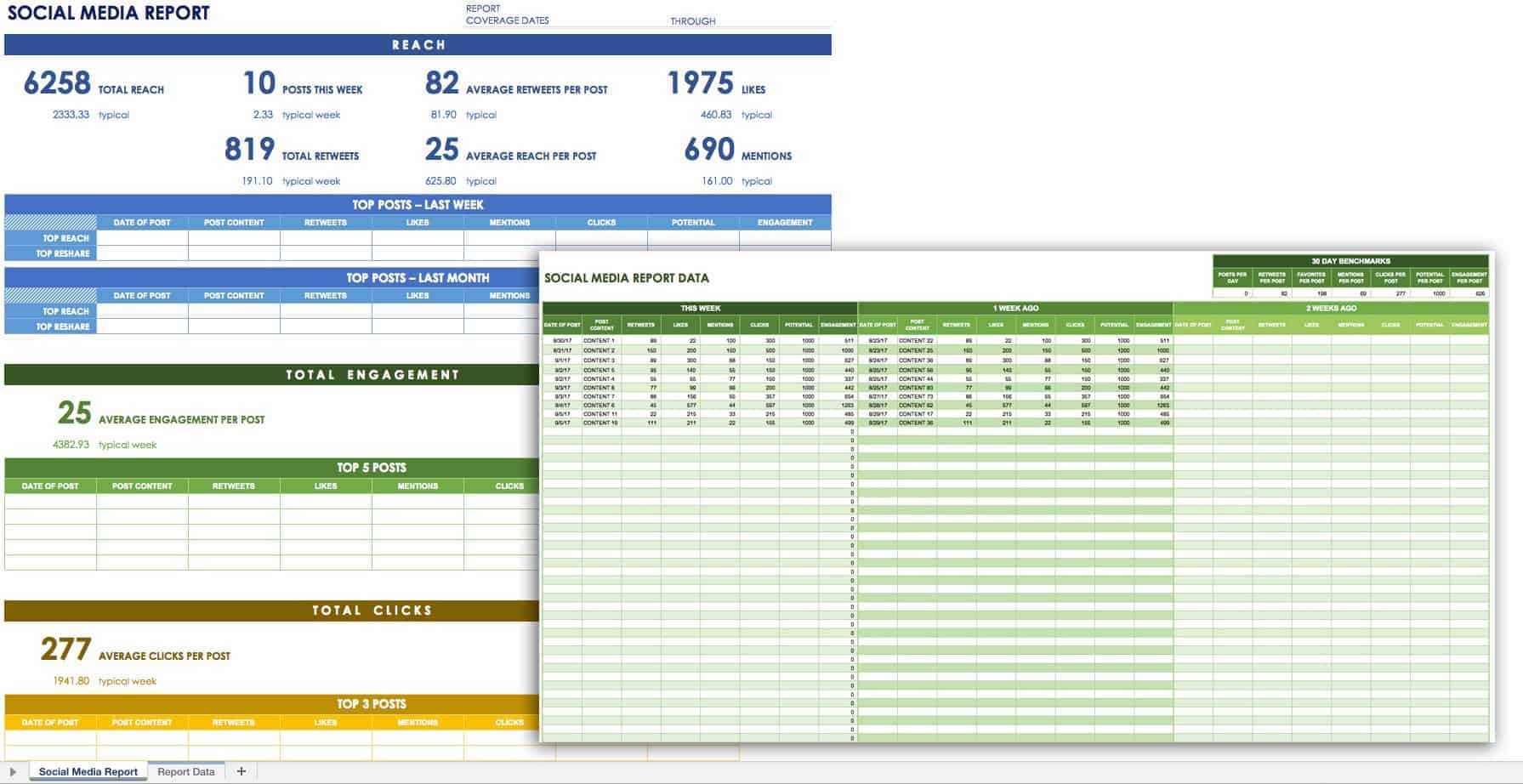 Social Media Report Template – Dalep.midnightpig.co Inside Monthly Program Report Template