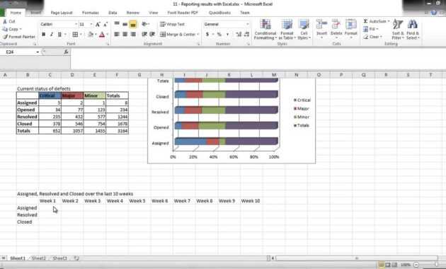 Software Testing Using Excel - How To Report Test Results inside Test Summary Report Excel Template