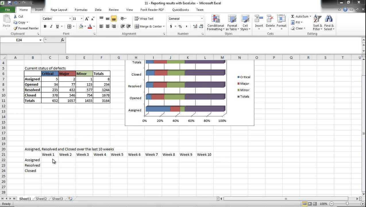 Software Testing Using Excel - How To Report Test Results Regarding Testing Weekly Status Report Template
