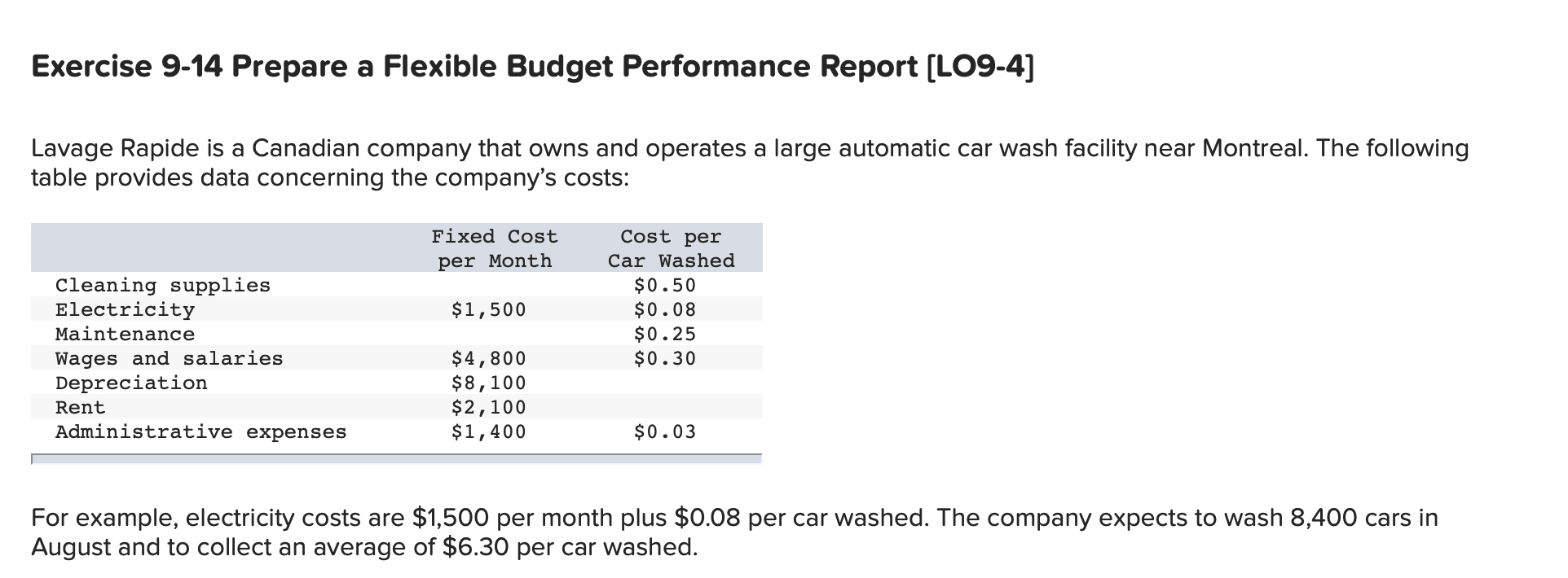 Solved: Exercise 9 14 Prepare A Flexible Budget Performanc Within Flexible Budget Performance Report Template