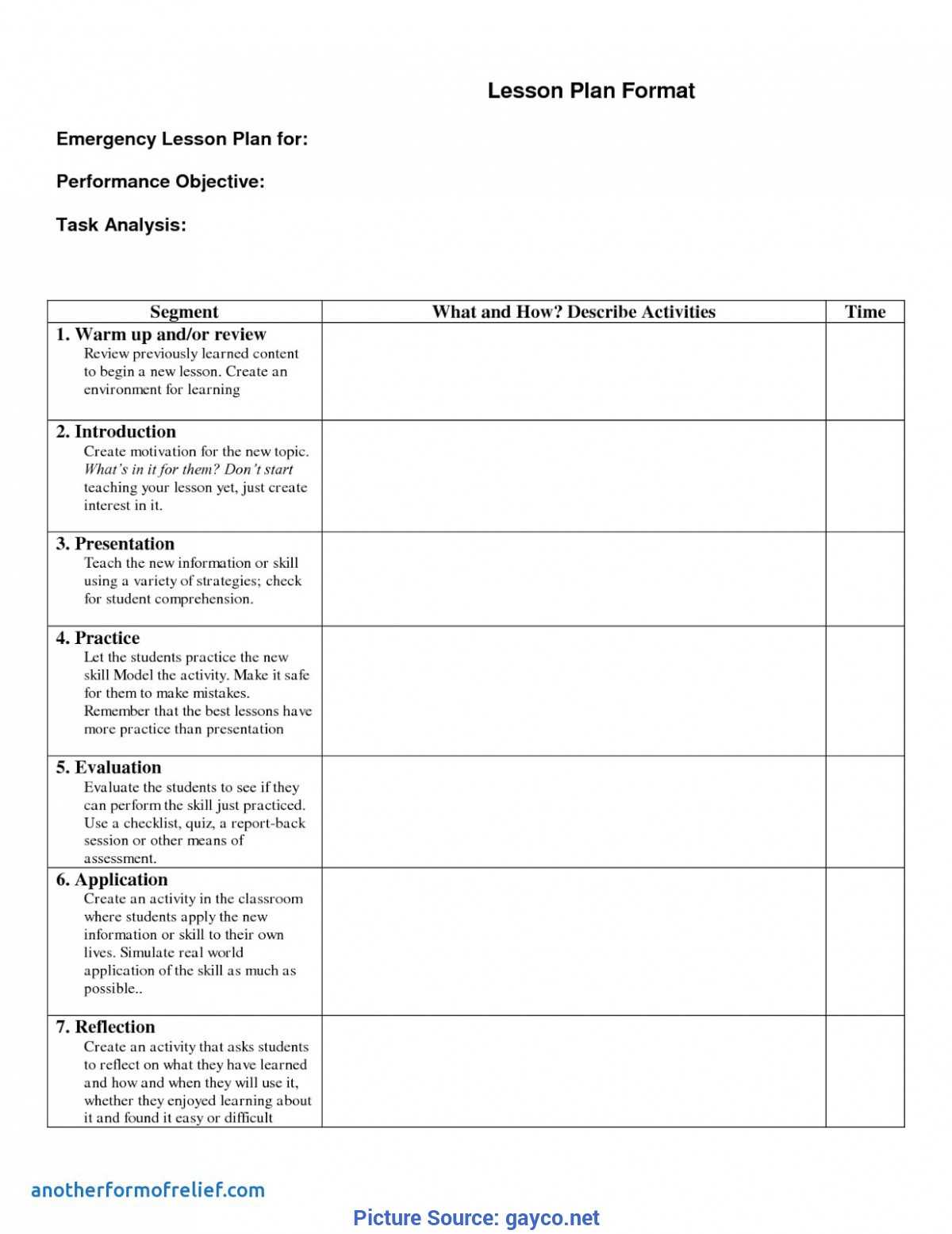 Special Lessons Learned Checklist Template 1 Lessons Learnt Throughout Lessons Learnt Report Template