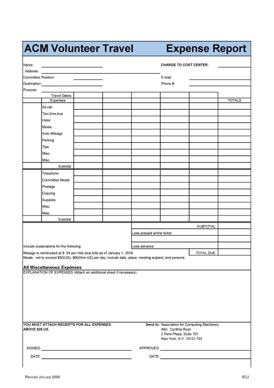 Spending Report Template – Dalep.midnightpig.co Within Daily Expense Report Template