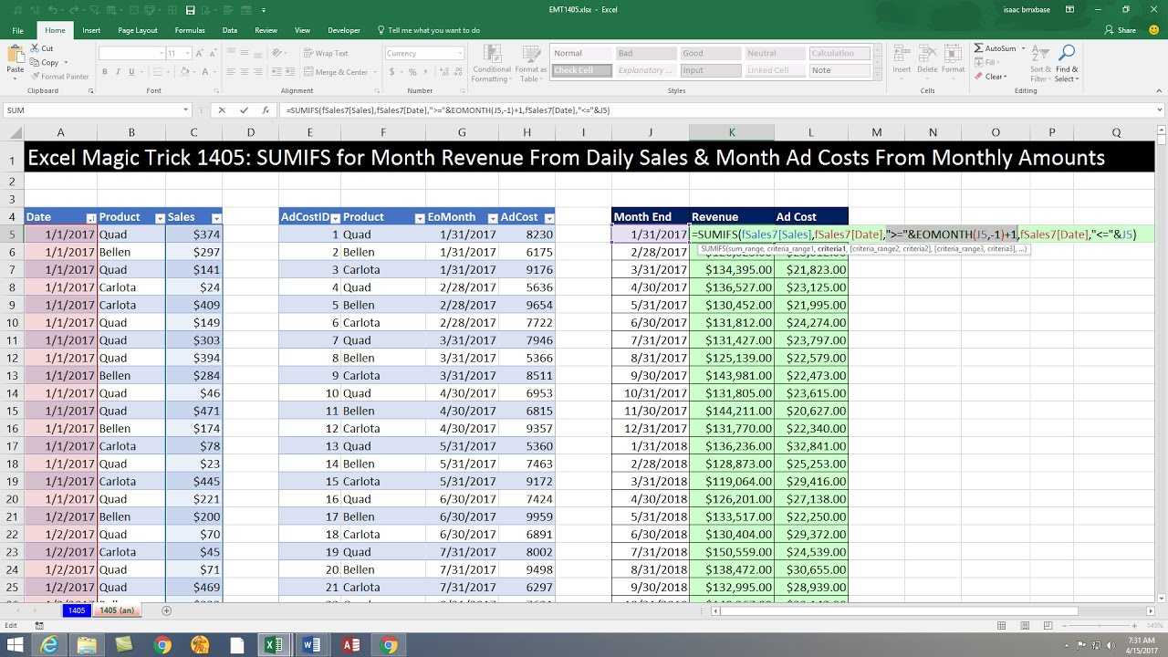 Spreadsheet Daily Es Report Template Free For Excel Download Within Excel Sales Report Template Free Download