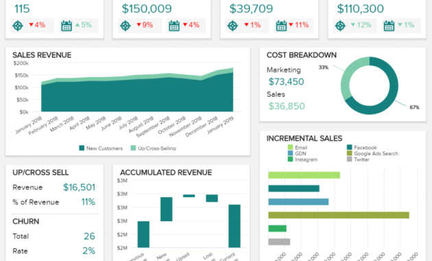 Spreadsheet Monthly Sales Report Template Daily Format In inside Excel Sales Report Template Free Download