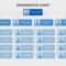 Staff Organisation Chart Template – Dalep.midnightpig.co With Regard To Org Chart Template Word