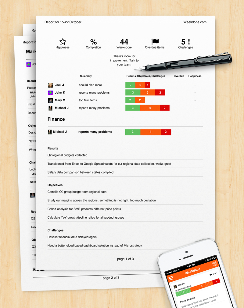 Status Reporting And Weekly Review: What You Need To Know Intended For Sales Manager Monthly Report Templates