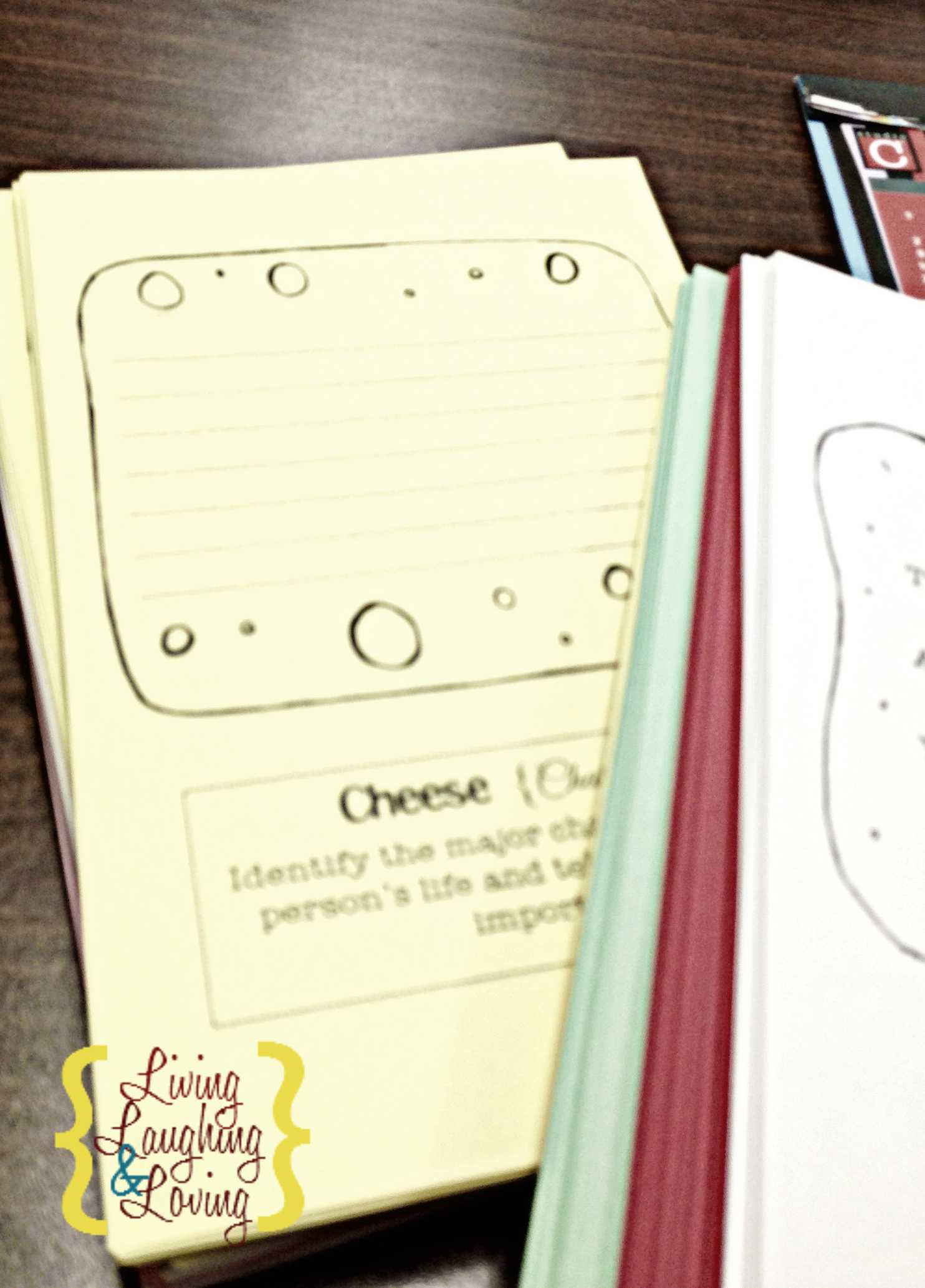 Story Sandwich Book Report – Fresh Ideas For Creative Book With Regard To Sandwich Book Report Printable Template