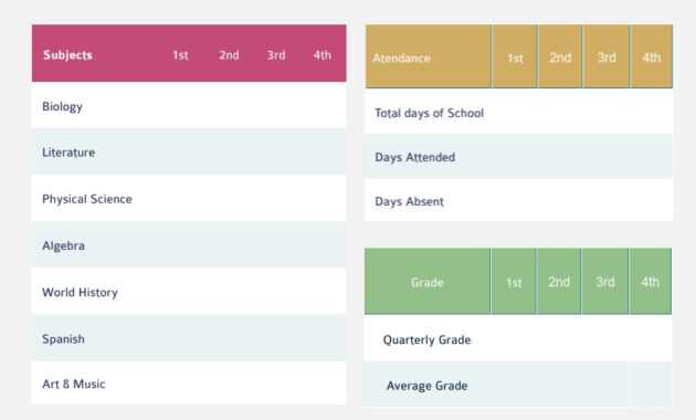 Student Report Card Template - Visme pertaining to Student Grade Report Template