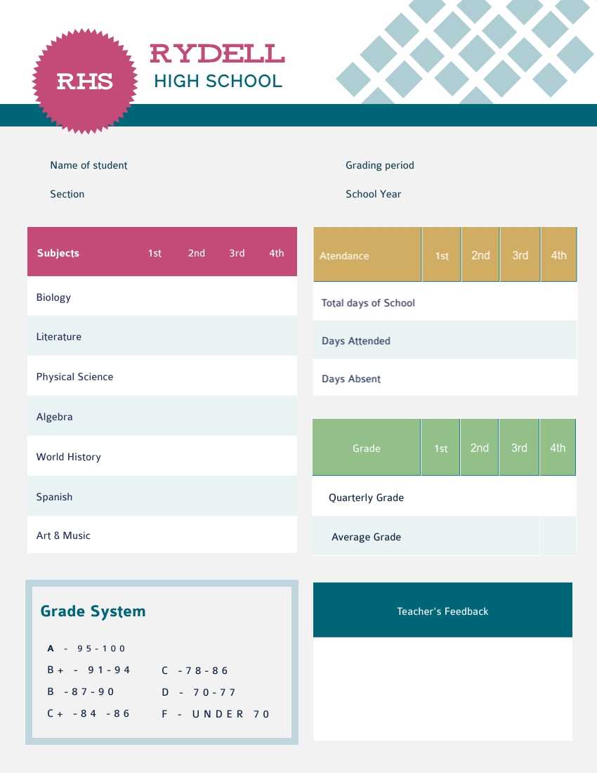 Student Report Card Template - Visme Pertaining To Student Grade Report Template