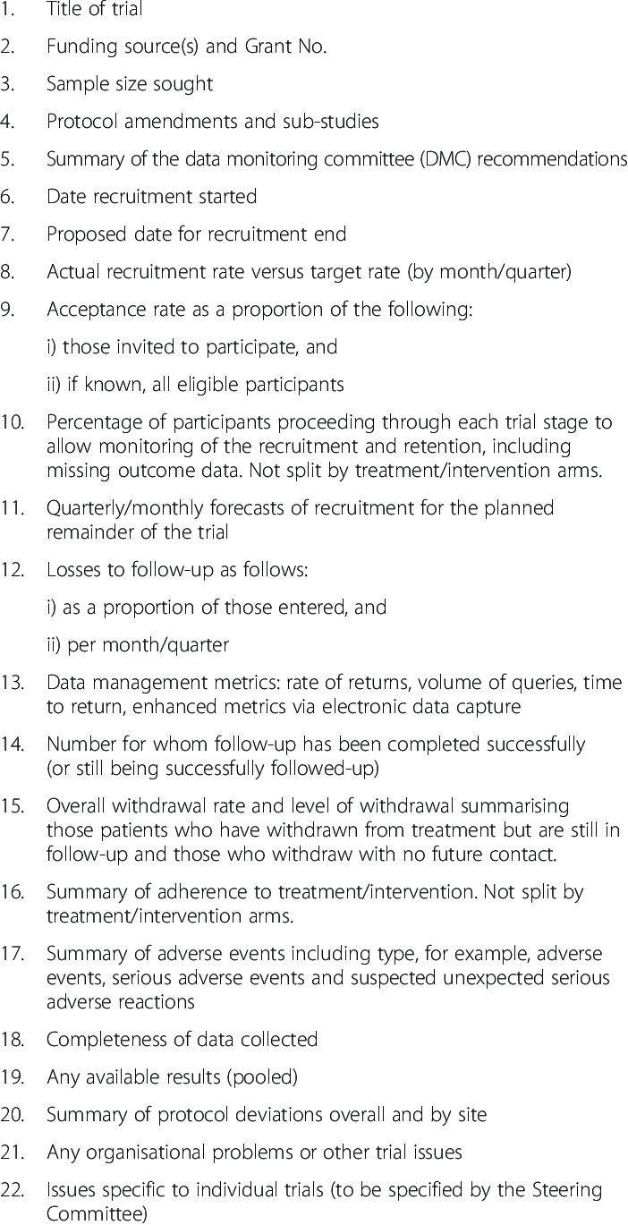 Suggested Template For Trial Steering Committee (Tsc Within Trial Report Template