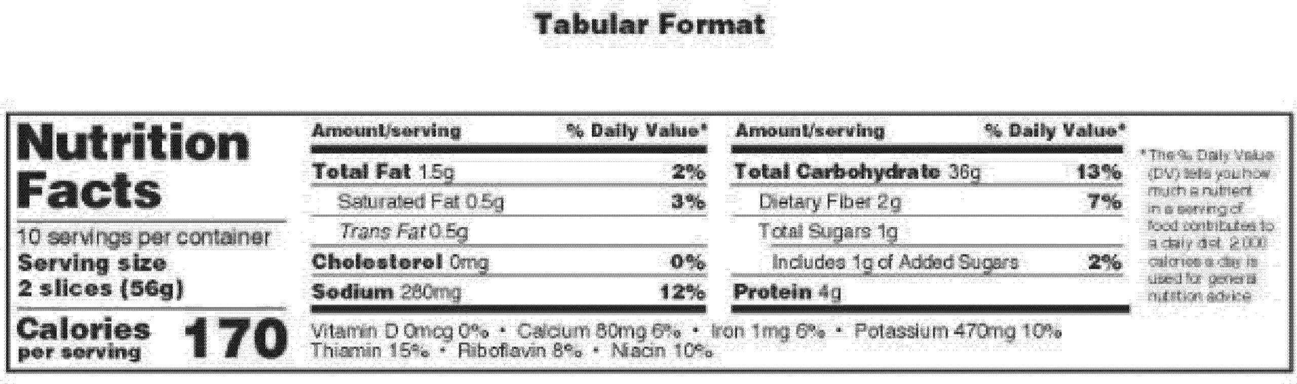 Supplement Facts Label Template Fdating. Free Nutrition Pertaining To Nutrition Label Template Word