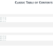 Table Of Contents Free Template – Dalep.midnightpig.co In Word 2013 Table Of Contents Template
