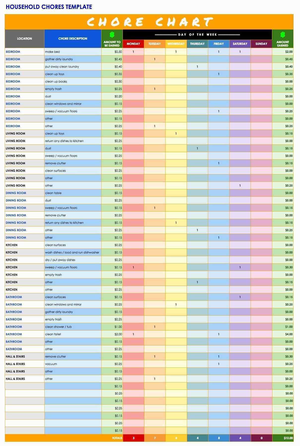 Task List Emplate Excel Spreadsheet Daily Word Lovely Sheet In Daily Task List Template Word