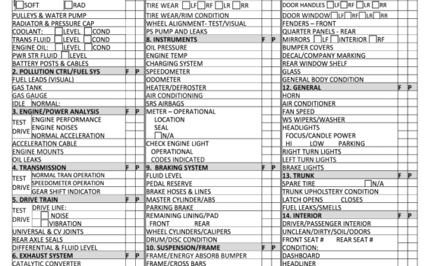 Taxi Tnc Vehicle Inspection Report - Fill Online, Printable throughout Vehicle Inspection Report Template