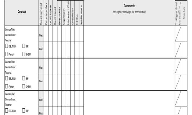 Tdsb Report Card Pdf - Fill Online, Printable, Fillable inside Report Card Template Pdf