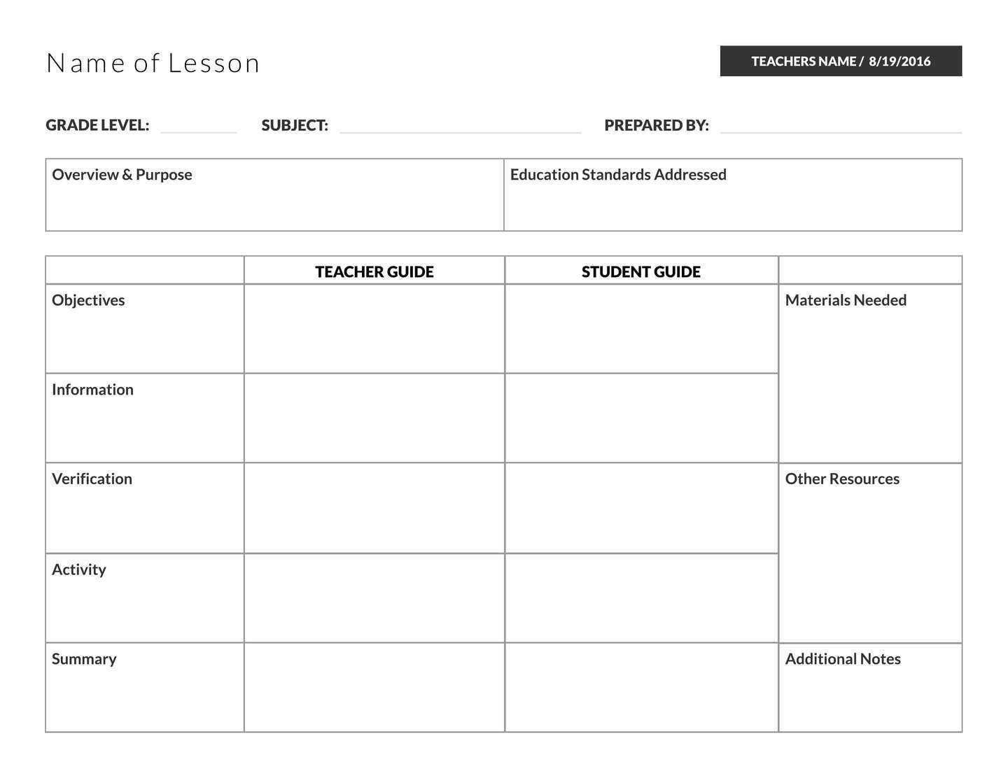 Teaching Lesson Plans Template – Dalep.midnightpig.co Within Blank Unit Lesson Plan Template