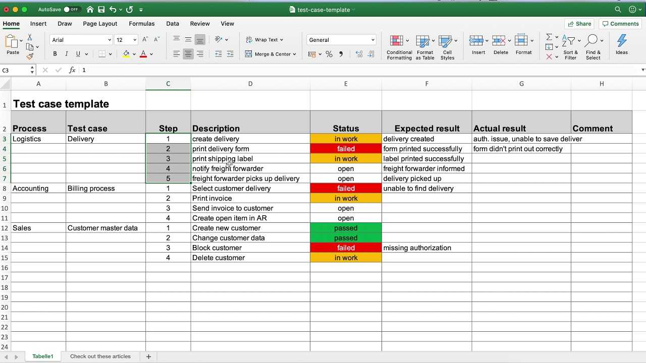 Test Case Template (With Examples) - For It And Application In Software Test Report Template Xls