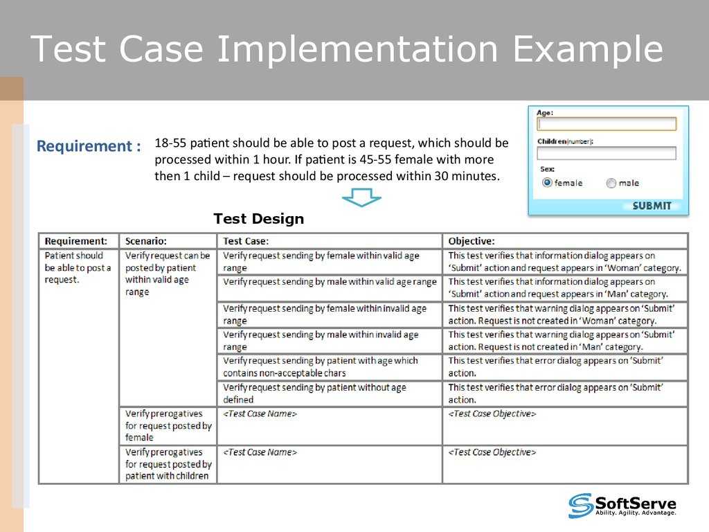 Test Cases Overview V.1.5 – Online Presentation With Regard To Test Closure Report Template