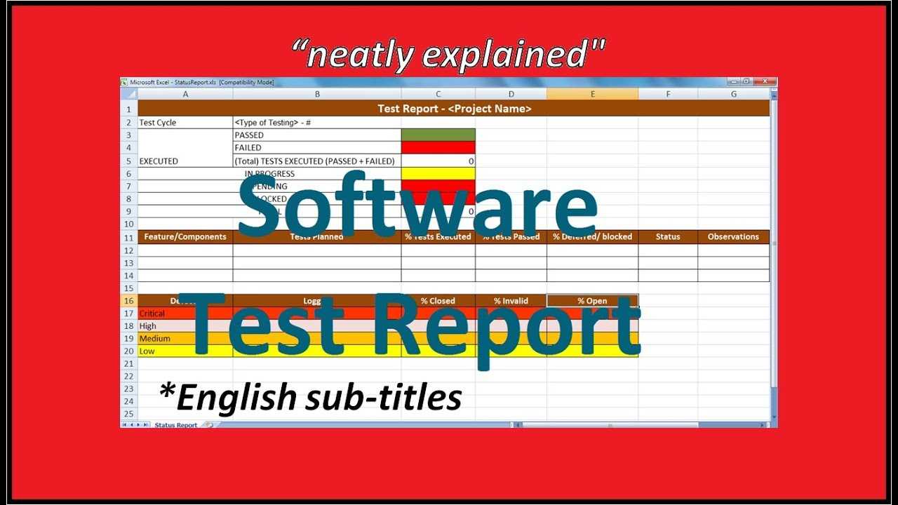 Test Report In Software Testing | Testing Status Reports For Test Summary Report Excel Template